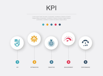 kpi optimization objective measurement vector image