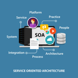 Service-Oriented Architecture (SOA) vector image