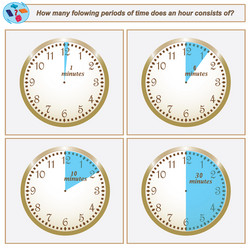 logical task how many flowing periods of time vector image