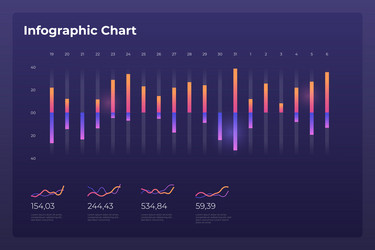 dashboard infographic template with modern design vector