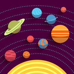 Solar system and space objects set in flat style vector