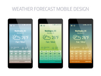 template of weather forcast mobile aplication vector image