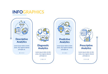 Automated Data Analytics Workflow vector image