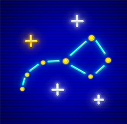 Big dipper constellation vector