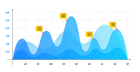 loyalty program graph laptop and bitcoin project vector