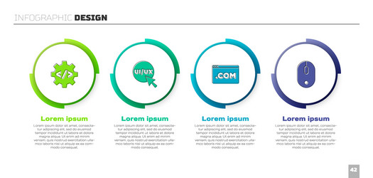 set front end development ui or ux design vector image