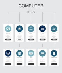 Computer infographic 10 steps ui design cpu vector