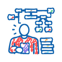 learning algorithm icon doodle vector image
