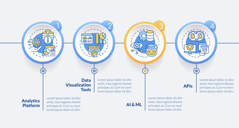 Data democratization layout with linear icons vector