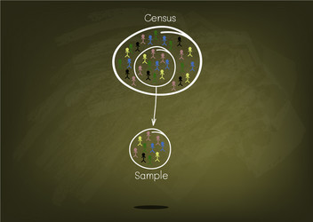 Stratified Sampling Vector Images (over 210)