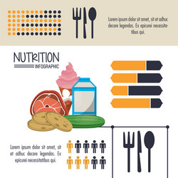 Nutrition and food infographic vector