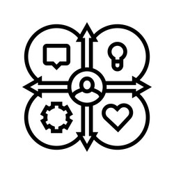 empathy map ux ui design line icon vector image