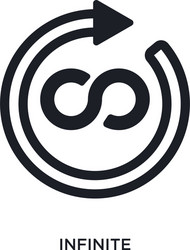 black infinite isolated icon simple element from vector image