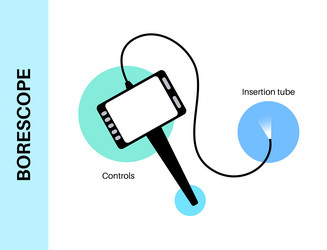 borescope tool concept vector