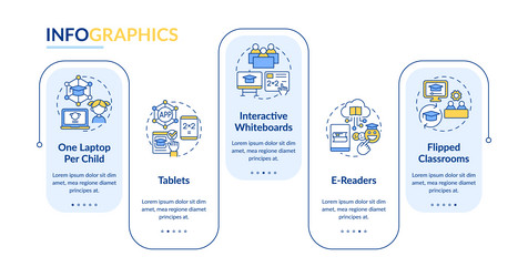 Ict in business disadvantages rectangle Royalty Free Vector