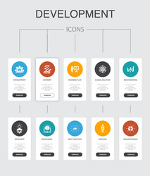 development infographic 10 steps ui design global vector image