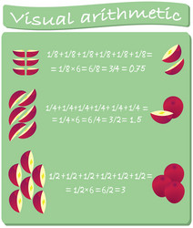 learning math on a good example addition vector image