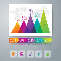 graph design with 5 options vector image