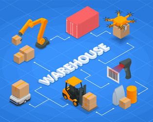 Isometric warehouse Royalty Free Vector Image - VectorStock