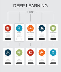 Deep Learning Concepts & Steps vector image