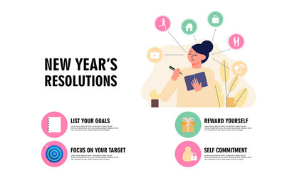 New years resolution and goals infographic Vector Image