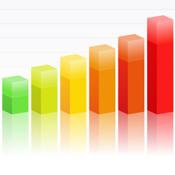 Bar Graph Performance Chart vector image