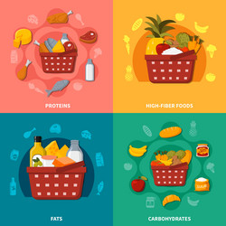 Healthy food supermarket basket composition vector