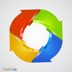 Colorful arrows circle Royalty Free Vector Image