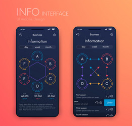 mobile application interface ui design stock vector image