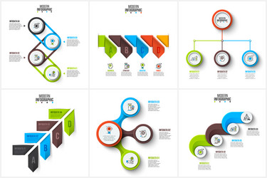 Data Visualization Process Chart vector image