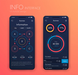 mobile application interface ui design stock vector image