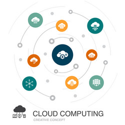 Cloud computing colored circle concept with simple vector