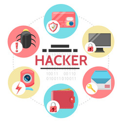 Flat hacker activity round concept vector