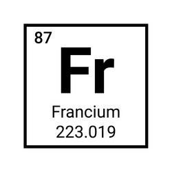 Francium chemical element atom icon laboratory vector