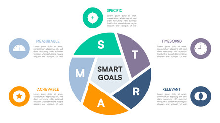 segmented pie chart showing smart goals vector image
