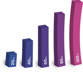 bar chart 5 growing columns 3d isometric vector image