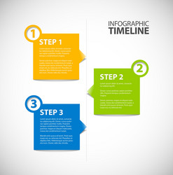 Infographic timeline report template vector