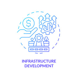 Linear infrastructure development icon fdi concept vector