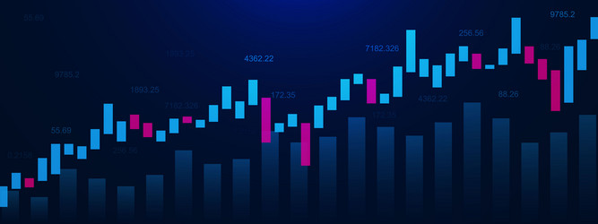 uptrend candle stick chart graph for stock market vector image