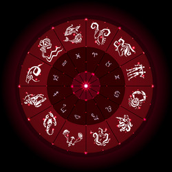 zodiac circle with horoscope signs Vector Image