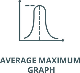 average maximum graph line icon vector