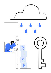 measuring risk with cloud data security key vector image