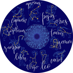 Zodiac Circle Astrology Sign Vector Image
