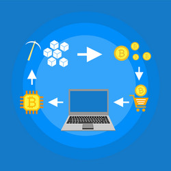 blockchain scheme mining crypto currency server vector image