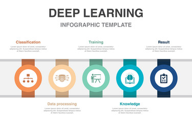 classification data processing training vector image