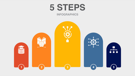 Data Science & Machine Learning Concepts vector image