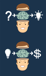 process of finding a solution and money vector image
