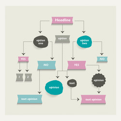 flow chart diagram scheme infographic algorithm vector