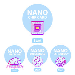 Main components for nano chip card development vector