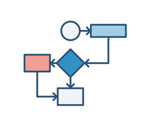 Flowchart Diagram with Rounded Elements vector image